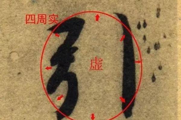 探秘十三笔画的命运之谜,揭示人生的玄机与奥秘! 探秘十三笔画的命运之谜,揭示人生的玄机与奥秘!