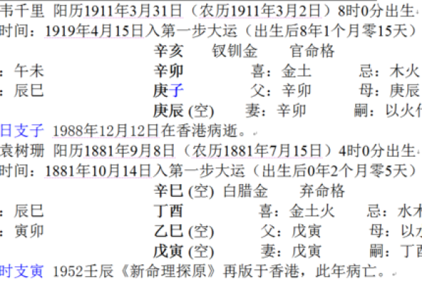 1928年出生的人命运解析：探秘“土命”之人