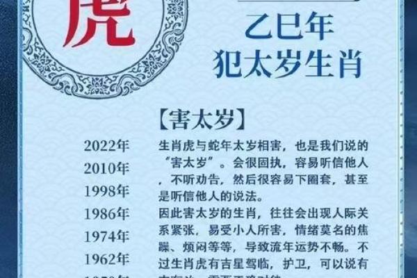 属虎人的命运揭秘：2022年阳光照耀下的62年生虎人