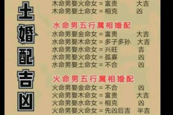 属相与命理：解密为何某些属相兼具土命与火命的神秘之处