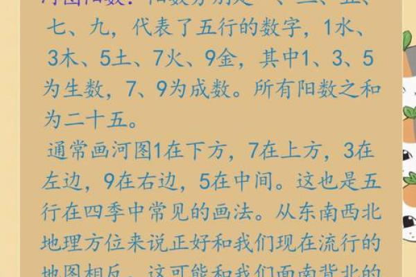 2020年男宝宝命运解析：五行与生肖的奥秘