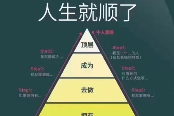 1985年出生的牛年命运解析：成功与挑战的平衡之道