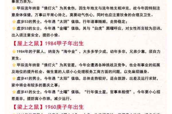 1996年属鼠的女性命理与人生哲学探讨