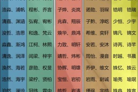 1985年出生的人命运解析：揭示五行归属与性格特点