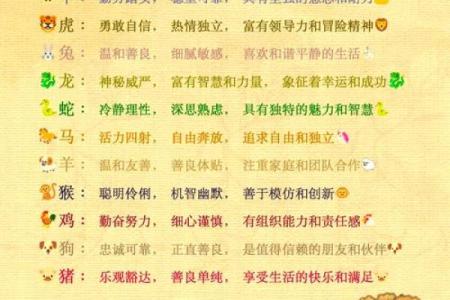 金命人在2007年：属相、性格与命运的深入探析