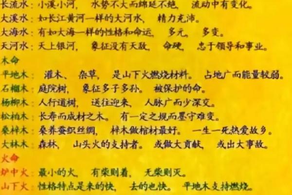 1985年属火命的那些事：他们的命运与性格特点解析