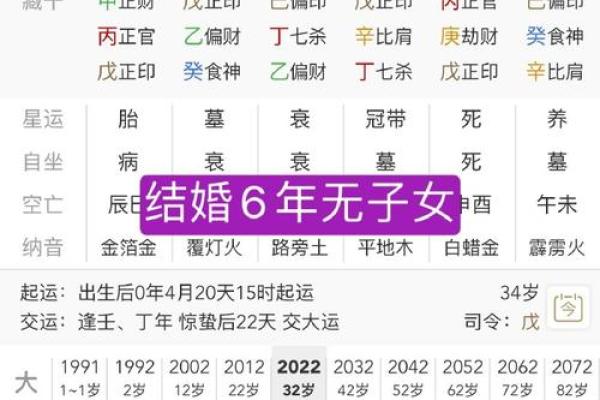 女命无真男命无假：解密命理中的性别差异与人生轨迹