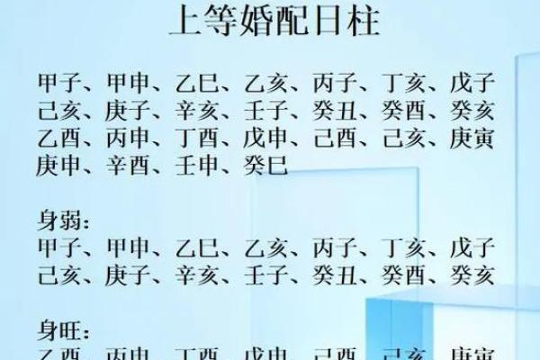 壬戌日的男女命解析：命理中独特的性别差异与人生轨迹