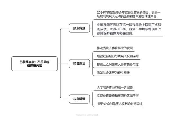 2057年是什么年什么命：探索命理与未来的交错思维