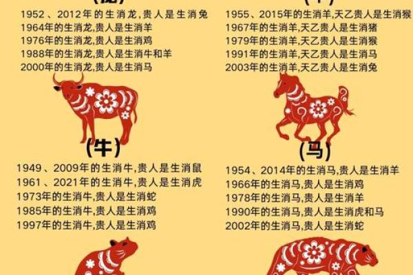 1990年出生的你，属于什么金命？揭开命理的神秘面纱！