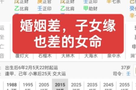 探索六命八字：揭示女性命理与婚姻的深层关系