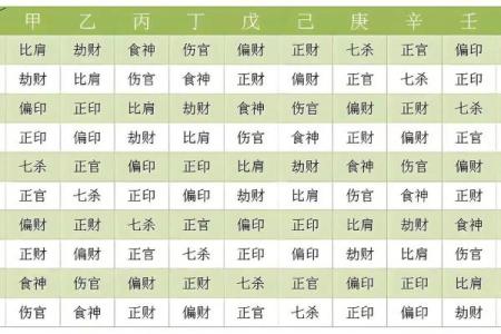 2022年风水命运分析：掌握运势与转机的秘密