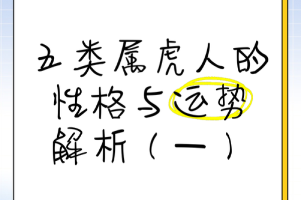 2022年虎年命理解析:揭示你的运势与性格特点 2022年虎年命理解析:揭示你的运势与性格特点