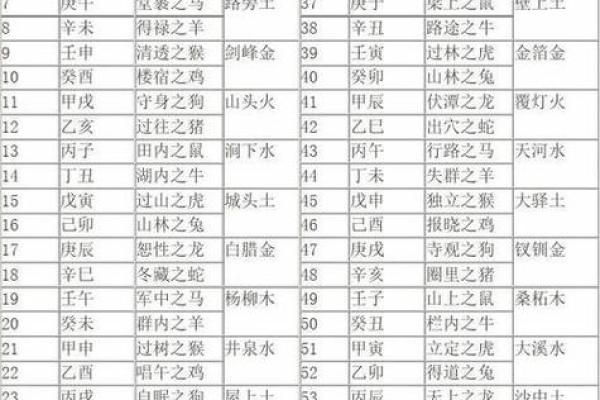 2018年狗年命格解析：了解你的命运与性格特征