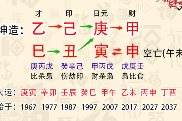 1937年属牛人的命理解析与人生运势探讨