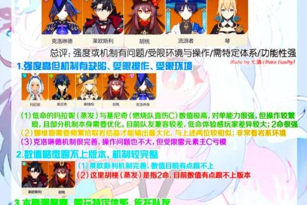 探索原神中的一命与五命机制,揭秘角色成长之路! 探索原神中的一命与五命机制,揭秘角色成长之路!