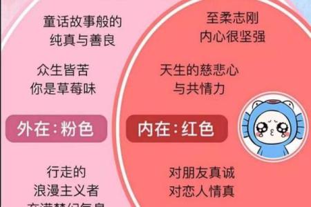 探索仁慈之星命格：揭示您的内在特质与潜能