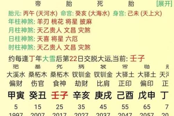 75年大溪水命解析：适合的命理搭配与人生指引