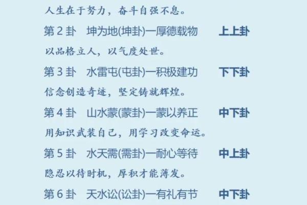 基于《易经》的智慧：人生中的成语启示