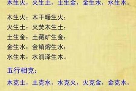 从命理看五行，解密你的命格与人生运势
