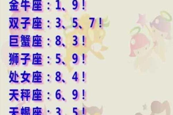 火命女孩的幸运数字解析：点燃生活的激情与运势