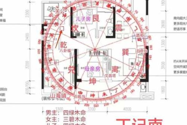 丁丑命阴宅风水解读：选择最佳坐向的山脉位置