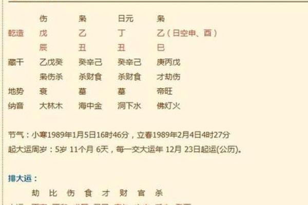 生辰八字命理深探：如何解读你的命局？