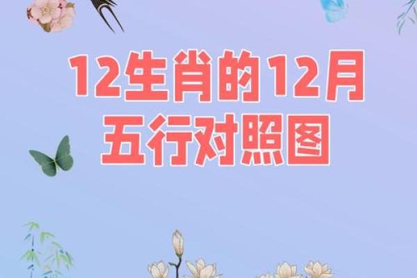 2018年是什么命？探秘生肖与五行的深邃联系