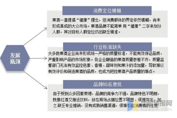 命带红艳，揭示适合的行业选择与发展机遇