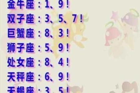 火命女孩的幸运数字解析：点燃生活的激情与运势