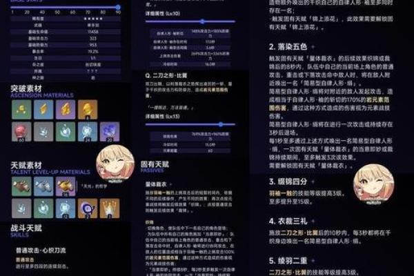 探索命之座：原神主角的命之座深度解析