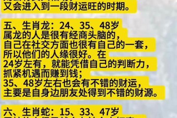 1984年出生的人与生肖配对解析：揭秘命运与生肖的奥秘