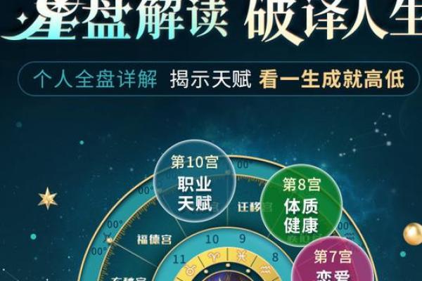 根据生日时辰解析命运的奥秘，探索命理师的智慧