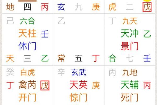 艮宫西四命，揭晓属于你的命运之谜！