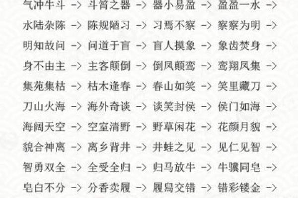 命之年成语接龙：探秘人生的无常与智慧的启示