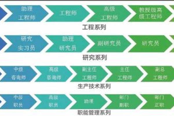 土牛命女孩适合的职业选择与发展路径分析