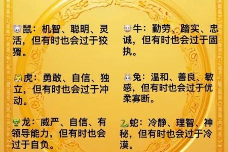 根据生肖属性及星座，哪些命格最具优势？