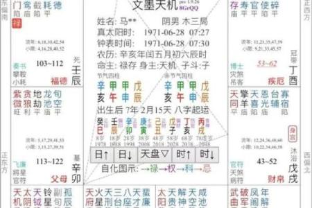 1970年出生的人命理分析：揭秘人生的命运与机遇
