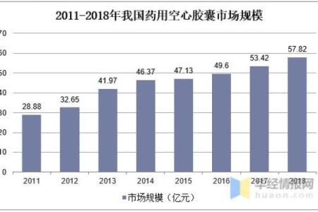 大林木命：适合哪些行业与职业发展方向的深入探讨