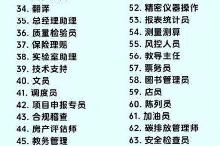 金命工作的特点及适合人群解析：你是否在寻找合适的职业？