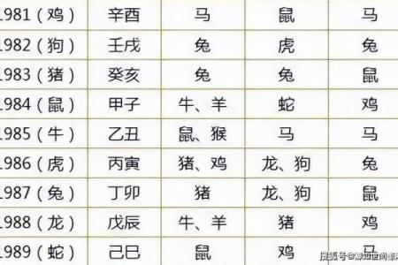 1966年属马的人性格及命运特点分析