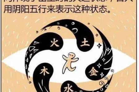 探秘命理：张学良算命的智慧与启示