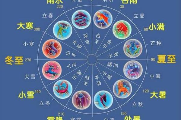 玄武命与生肖之谜：探寻命理与生肖的深层联系