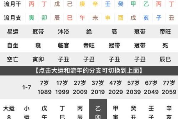 八字命理揭秘:不同命格的人生轨迹与性格解析 八字命理揭秘:不同命格的人生轨迹与性格解析