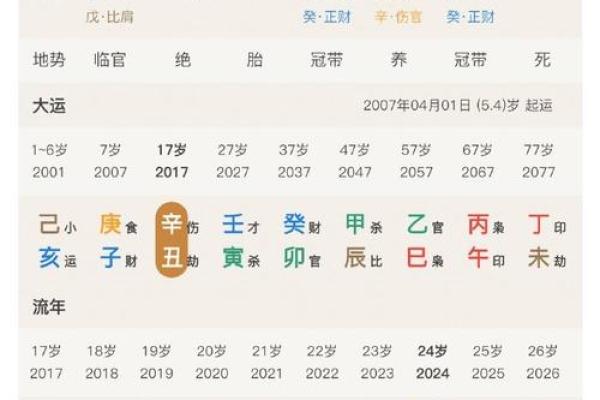 命格与孩子学历：如何通过五行八字塑造未来的学业之路