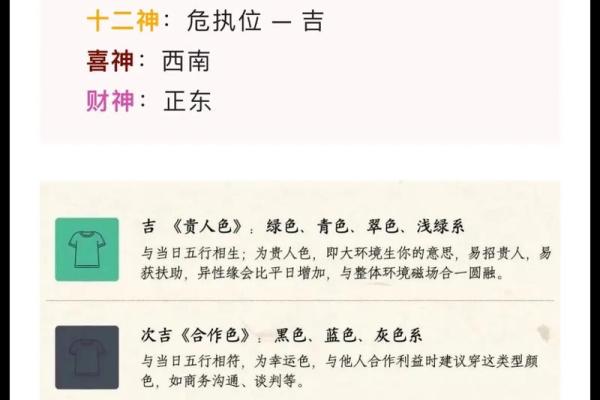 探秘农历:不同出生月份与命运的奇妙关联 探秘农历:不同出生月份与命运的奇妙关联