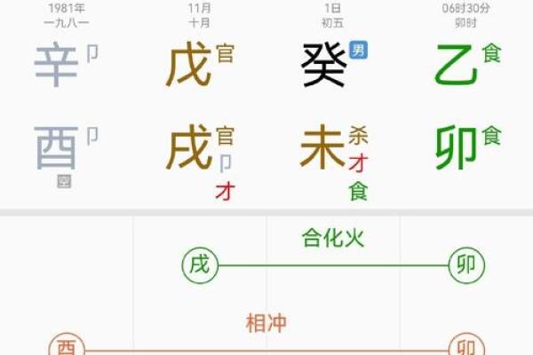 命理中的多个令：象征与意义的深度解析