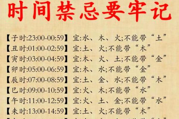 1964年属龙的命运解析:揭秘大龙的神秘特质与未来运势 1964年属龙的命运解析:揭秘大龙的神秘特质与未来运势