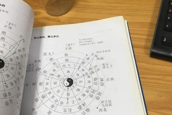 掌握风水命理学，助你找到理想职业之路