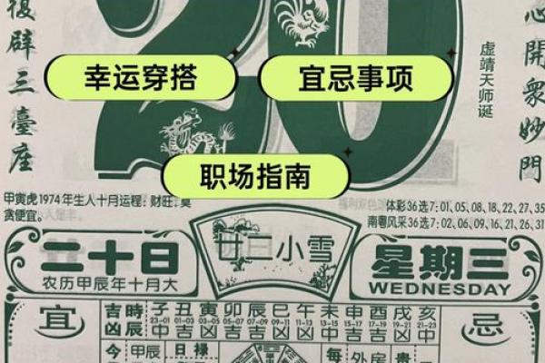 2021年庚子鼠年的火命人：机遇与挑战并存的旅程